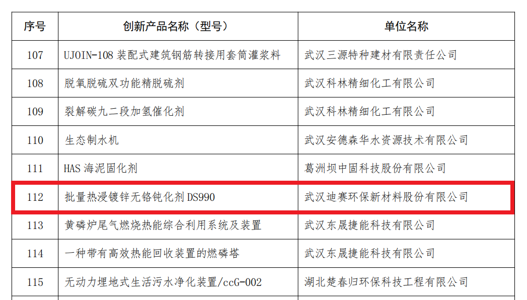 迪賽環(huán)保入選第二批武漢市“千企萬人”支持計(jì)劃